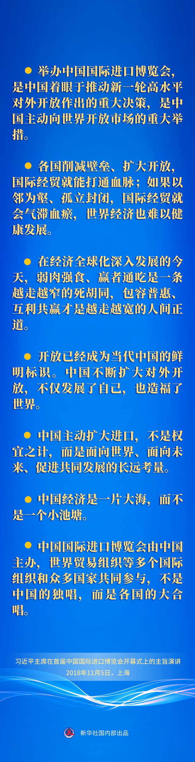 连续五年进博会，习近平主席这样宣示高水平开放(图1)