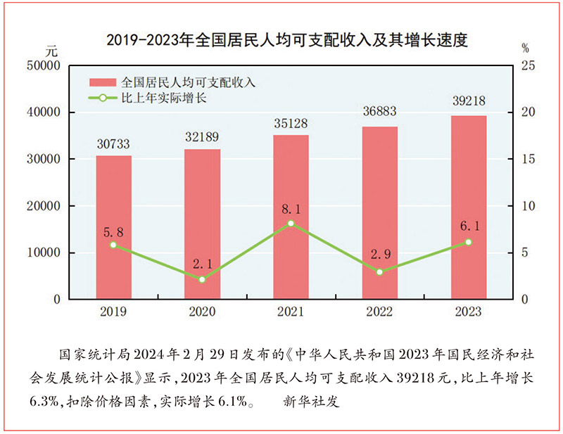 江山万里 人民至上(图1)