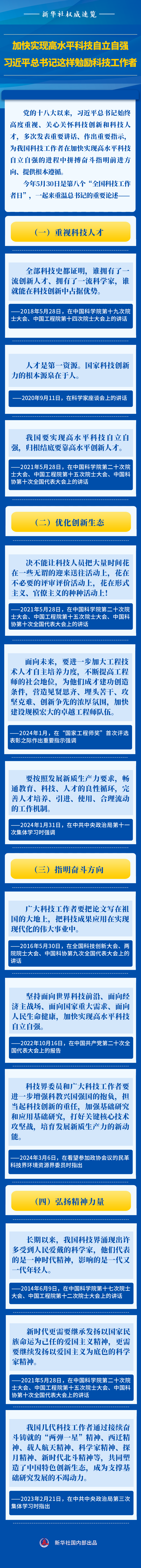 加快实现高水平科技自立自强，习近平总书记这样勉励科技工作者(图1)